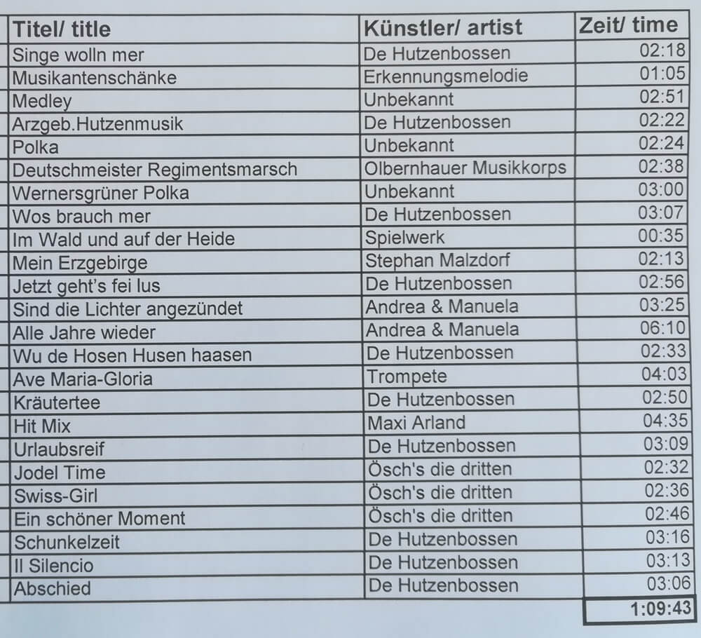 Motivplattform Oktoberfest für die Spieluhr M19840 von Müller Kleinkunst_2