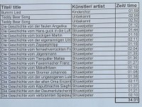 Vorschau: Playlist Motivplattform Bärenspielplatz von Müller Kleinkunst