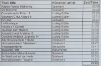 Vorschau: Playlist Motivplattform Liebespaar von Müller Kleinkunst
