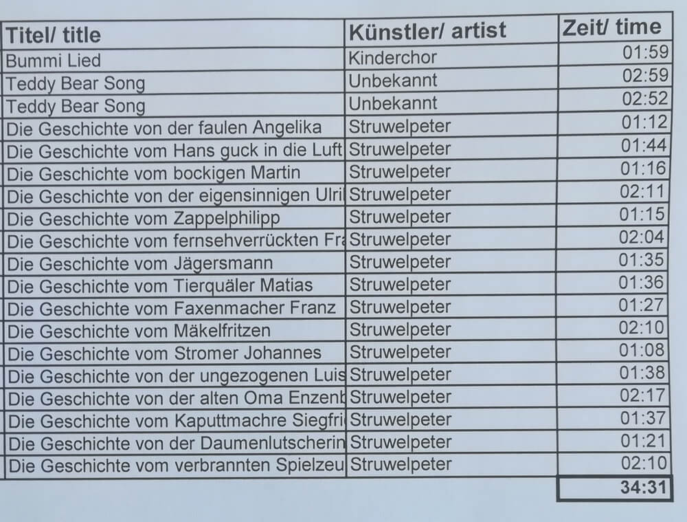 Motivplattform Bärenspielplatz für Spieluhr M19840 von Müller Kleinkunst_1